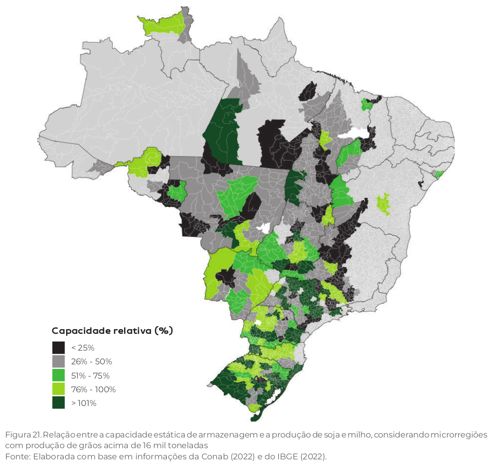 Relação entre capacidade estática de armazenagem e produção de soja e milho, considerando microrregiões brasileiras